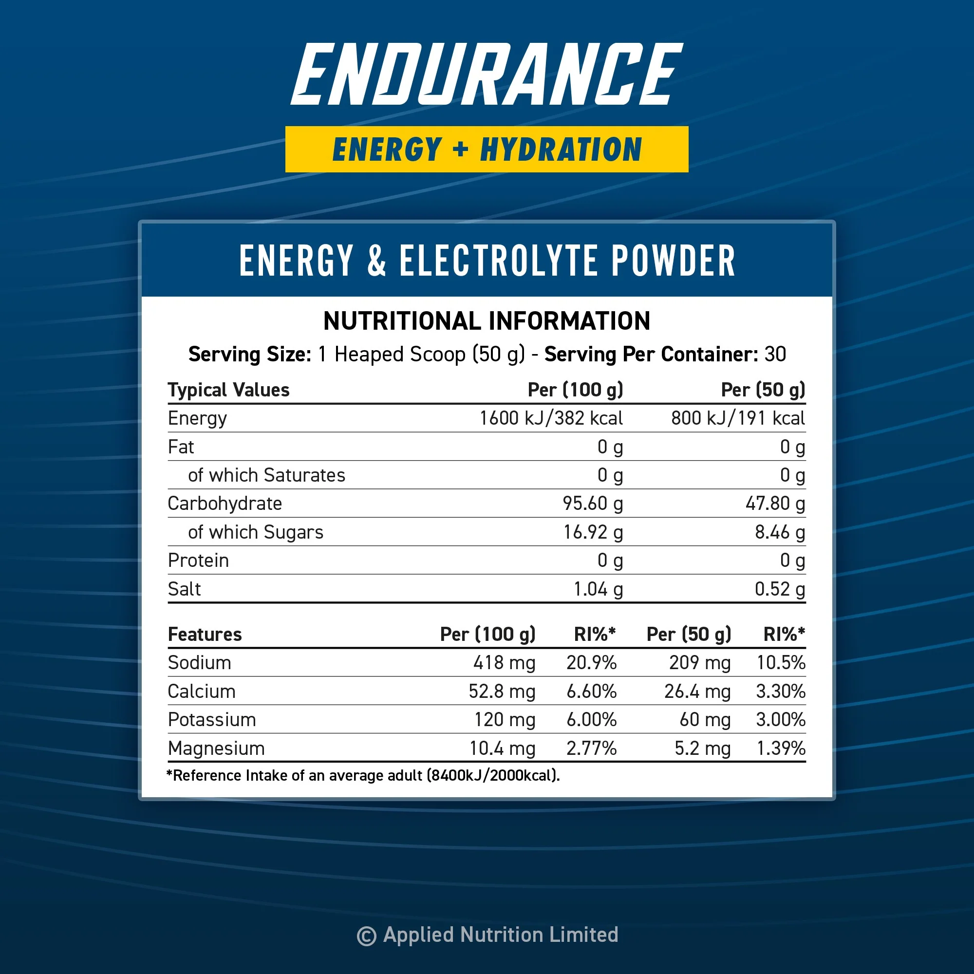 APPLIED NUTRITION ENDURANCE ENERGY + ELECTROLYTE 1,5KG – Image 2